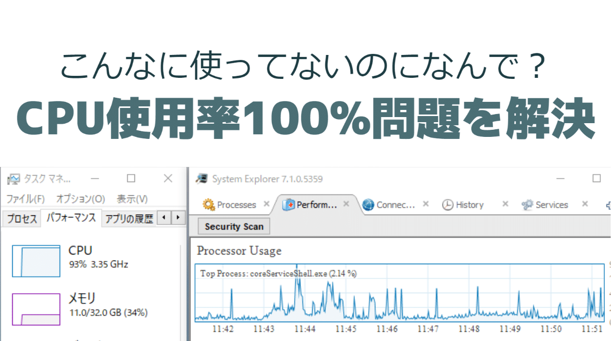 負荷が少ないのにCPU使用率100が続く場合の対処法