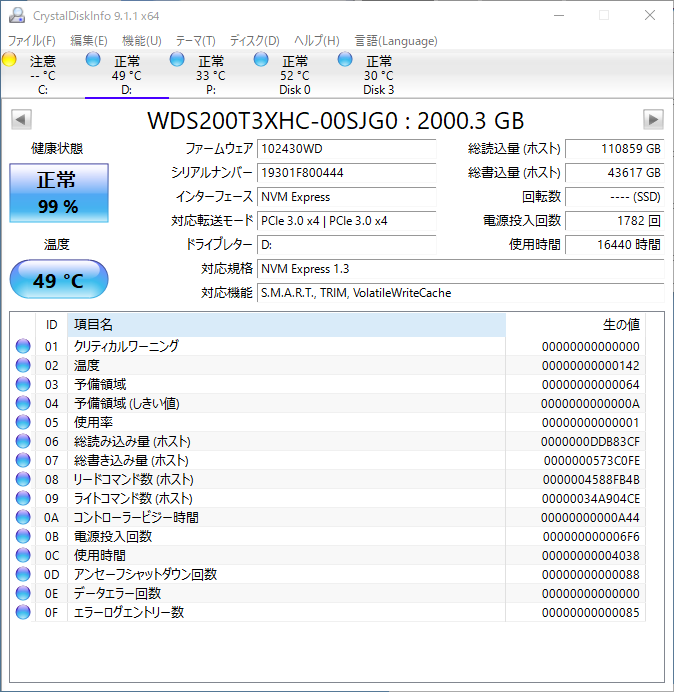 CrystalDiskInfo 検査結果